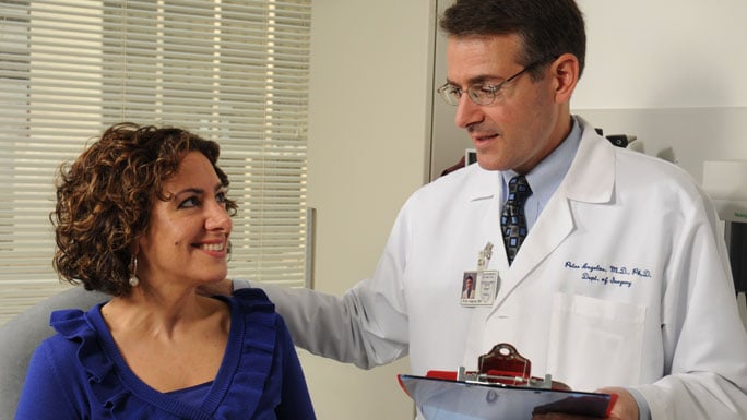 Thyroid Cancer Uchicago Medicine