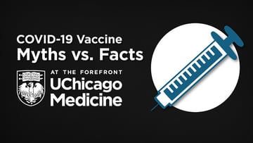 COVID-19 Vaccine Myths vs. Facts 