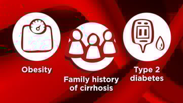 FIB-4 blood test for fatty liver disease