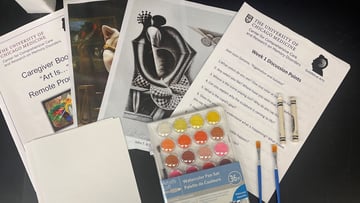 Art supplies kit 