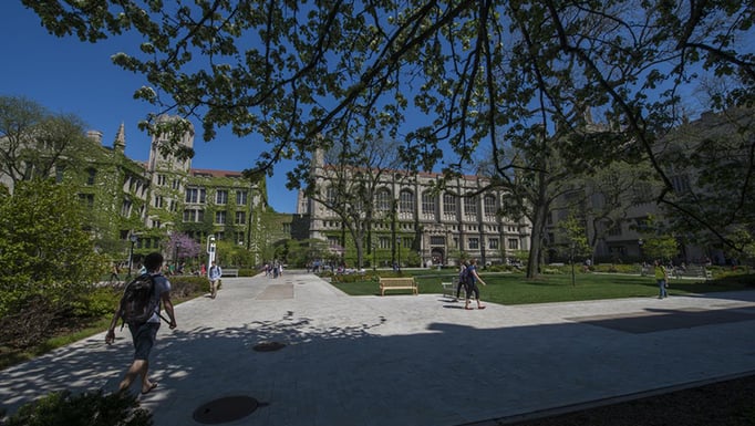 university of chicago
