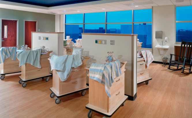 Women's Health at Silver Cross Hospital - New Lenox