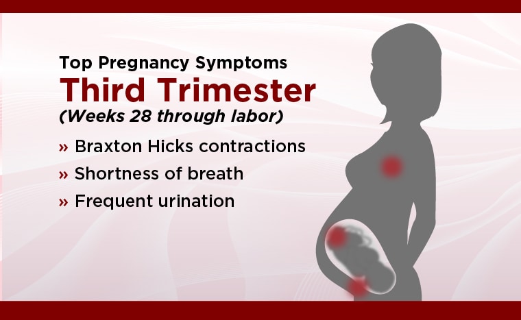 760px x 467px - Tips to manage pregnancy symptoms by trimester - UChicago Medicine