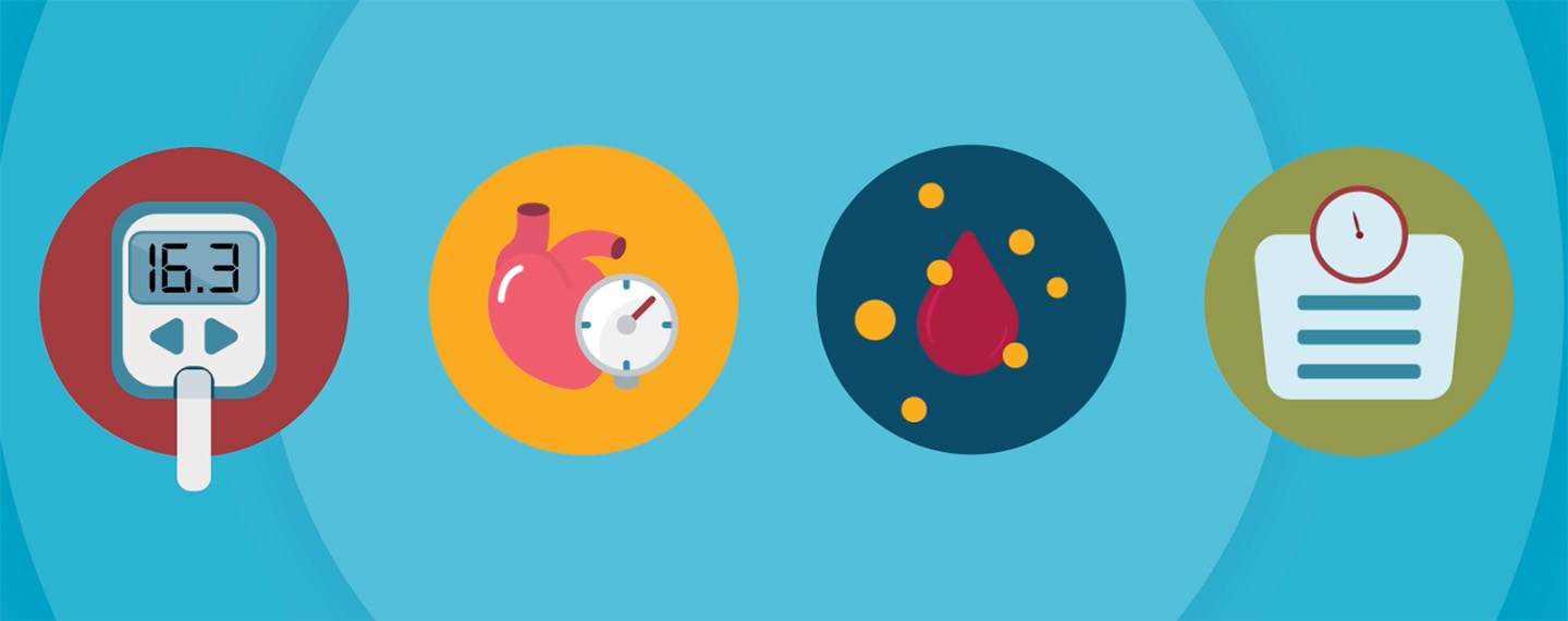 Metabolic health is about more than just weight loss
