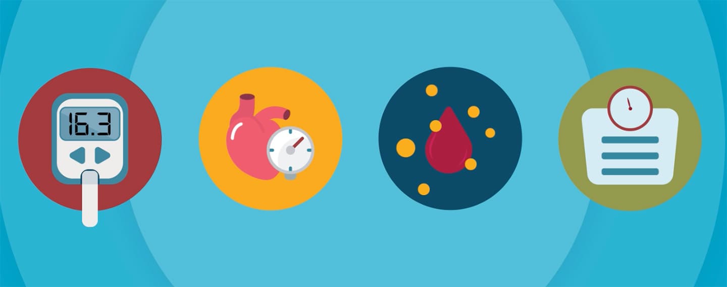 Metabolic health is about more than just weight loss