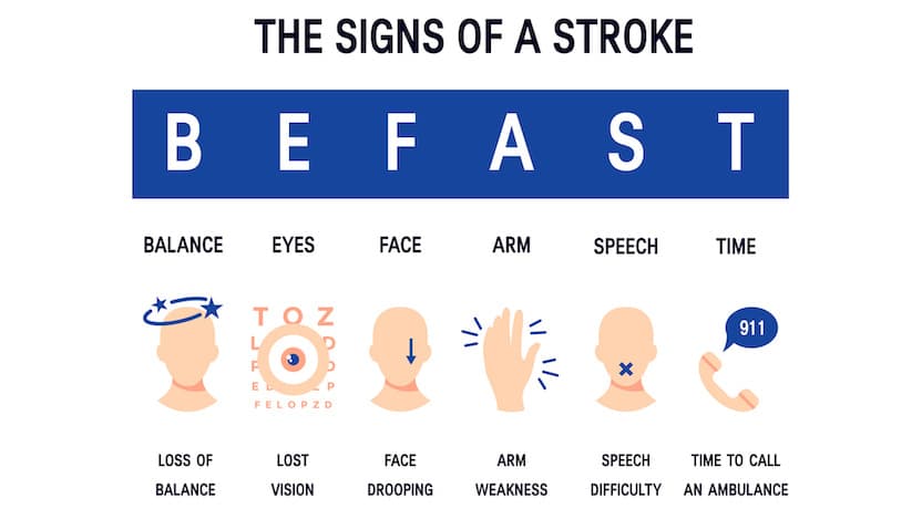 Stroke In Letters How to tell if your child is having a stroke — and where to seek ...